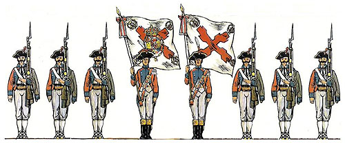 Batalló de Voluntaris d'Infanteria Lleugera de Girona, creat el mes de novembre de 1792