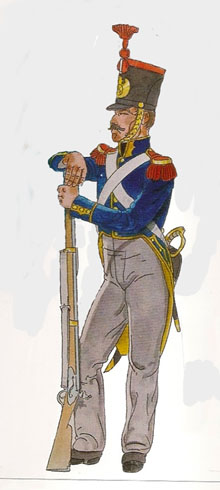 Milici&agrave; del 1er Regiment de l&iacute;nia de la Mil&iacute;cia Nacional (1834-1840)