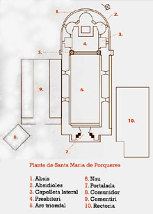 Planta de l'església de Santa Maria de Porqueres